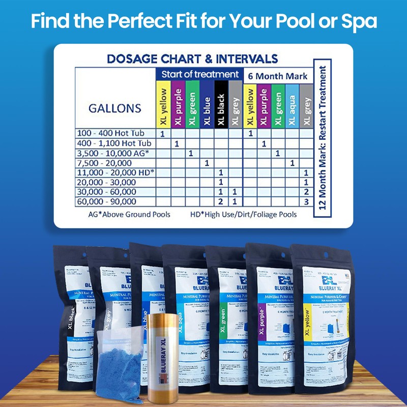 XL Grey Mineral Purifier & Catalyst™ - Water Clarifier for