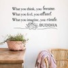 WallPops DWPQ3535 Become What You Think Quote Wall Decal, Black