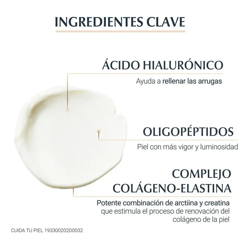 Eucerin Hyaluron Filler + Elasticity Contorno De Ojos 15 Ml