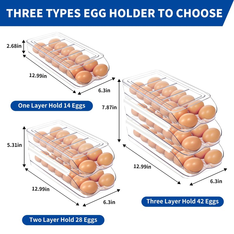 MesRosa Egg Holder for Fridge, Automatic Rolling Egg Organizer for