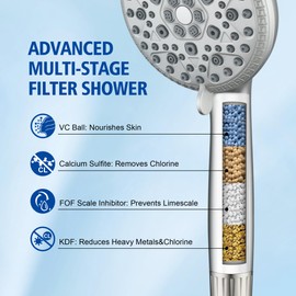 SUMERAIN Shower Head with Filters for Hard Water - 9 Spray Modes, Vitamin C & KDF Shower Head Filter, Salt-Free Anti-Scale Technology, High Pressure Shower Filter Head Brushed Nickel
