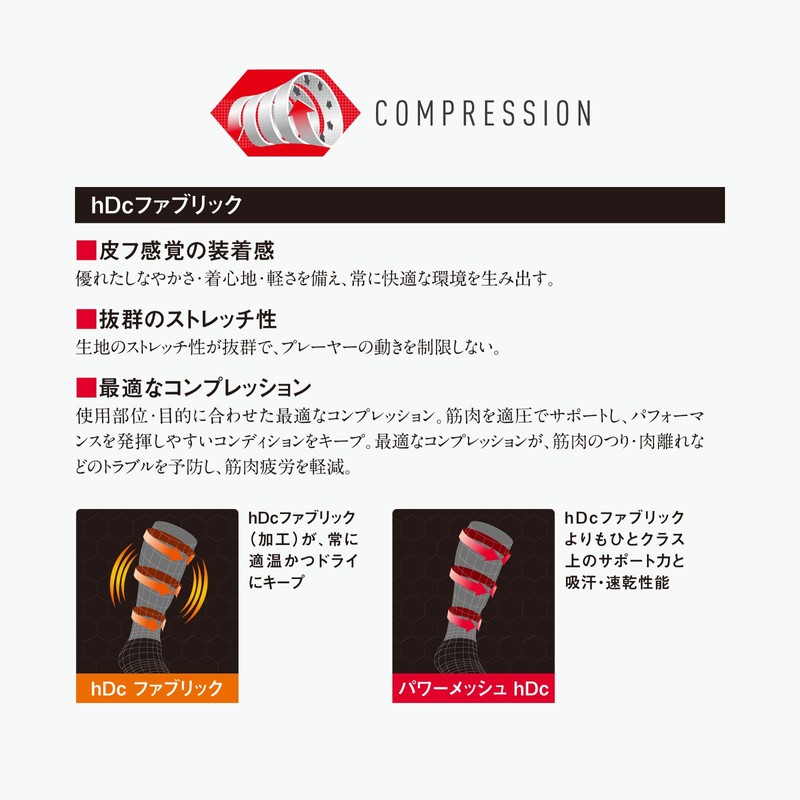 McDavid Compression Inner Wear, With Pad (Hip Bone, Coccyx), Side