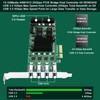 FebSmart Tarjeta PCIE Superspeed 5Gbps USB 3.0 de 8 puertos