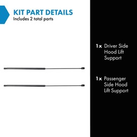 TRQ TRQ Driver & Passenger Side Hood Lift Support Shock Strut Set Compatible with 2018-2022 Toyota Sequoia TO1237143
