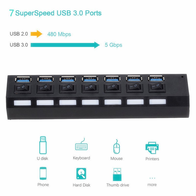 USB Hub 3.0 7‑Port High Speed Splitter Individual Switches Power