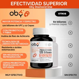 Probioticos Avanzados 120 Billones De 12 Cepas + Prebioticos. Oby Multi Probiotics + Inulina Raiz De Achicoria. 60 Capsulas Para 2 Meses. Probioticos Mujer Y Hombre
