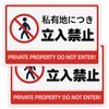 For Private Property, No Access Signs, Plates, Prohibited Entry, Restrictly