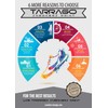 Tarrago Sneakers Paint - Change colour, customise or repair your