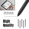 5 Pack Pen Tips for Kindle Scribe Pen,Stylus Pen nibs