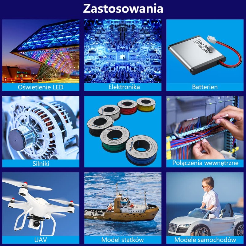 Fermerry 14 AWG Stranded Wire Spool 25ft Each 6 Colors