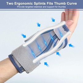 NuCamper Daumenschiene und Handgelenkstütze für Rechts/Links Hände, Leicht und Atmungsaktiv Daumenbandage für Damen & Herren, Verstellbar Daumenorthese für Daumensattelgelenk, Sehnenscheidenentzündung