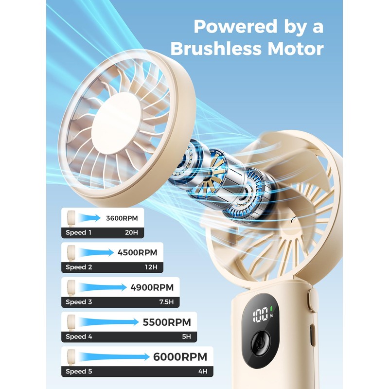 Aecooly Mighty Portable Handheld Fan | 20H Max Cooling Time