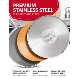 MICHELANGELO Stainless Steel Sauce Pan Set - 1, 2, 3 Qt Saucepans with Lids, Small Stainless Steel Pots for Cooking, Induction Compatible, Dishwasher & Oven Safe