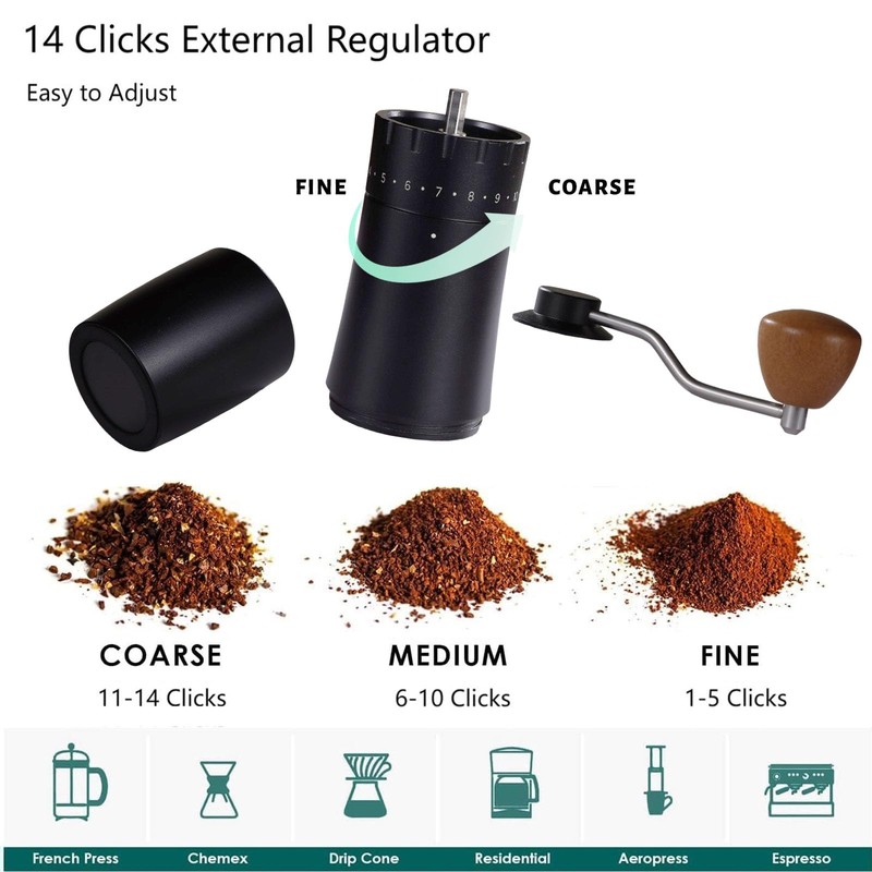 Manual Coffee Grinder, Hxswkk Hand Coffee Bean Grinder with 6-star