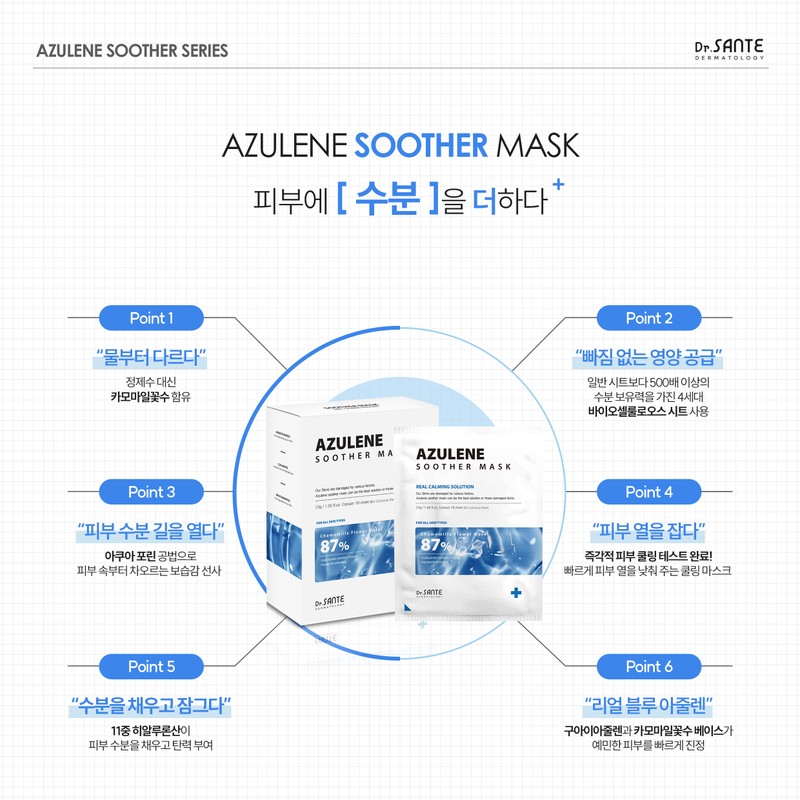 Sante Azulene Soother Mask 1 box/10 sheets Skin soothing, moisturizing