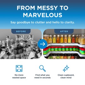 Spicy Shelf 3.0 - Expandable 2 Tiered Spice Rack Organizer for Cabinet & Pantry - Kitchen Seasoning Organizer - Cabinet Spice Racks for Inside Cabinets (Spicy Shelf Premium) - Home Organization