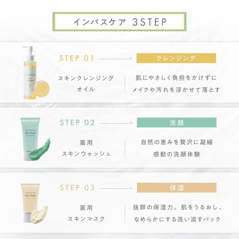 Manavis Bath Care Set