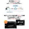 Pioneer ND-BC9 Universal Carrozzeria Rear Camera