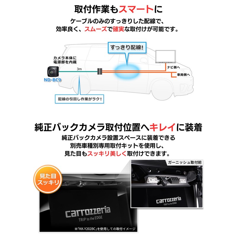 Pioneer ND-BC9 Universal Carrozzeria Rear Camera