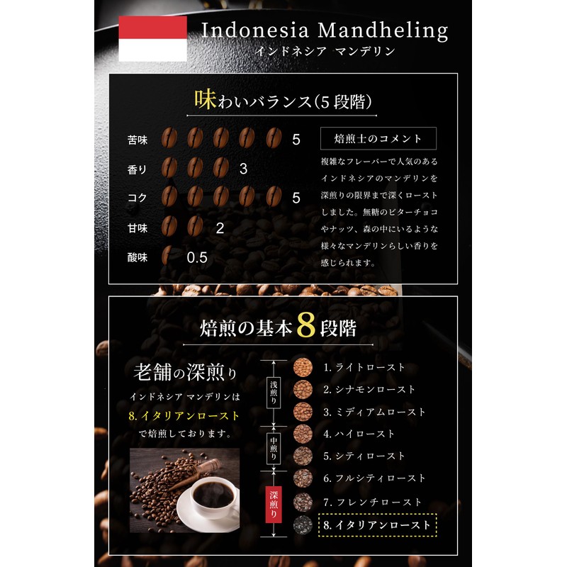 Hakata Roasted Coffee Mandelin Coffee Powder, Deep Roasted, Italian Roast,