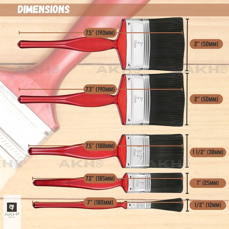 AKH® Essentials Paint Brushes Set | 5 Pack | Walls, Ceilings
