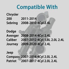 Engine Coolant Thermostat Housing Assembly with Sensor 68003582AB for Dodge, Chrysler, Jeep - Journey 2009-2020, Avenger 09-2014, Compass Patriot 2007-2017, Caliber, Sebring, 200 - DOHC 4Cyl 2.4L 2.0L