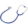 Gima – Linux Stethoscope – Blue