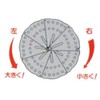 Nagao Tsubamesanjo Drop Lid R, One Size Fits Most, 9.1