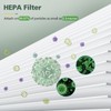 BS-03 HEPA Replacement Filter Compatible with PARTU and Slevoo BS-03
