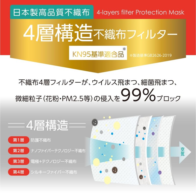 [シンズ] STYLEマスク Bicolor ベージュ×バーガンディ 30枚