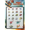 Disney's Planes Fire and Rescue Die cast Pinecone