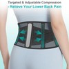 TitanGuard Ultra-Thin & Lightweight Back Brace for Lower Back Pain,Sciatica,Scoliosis,Slipped