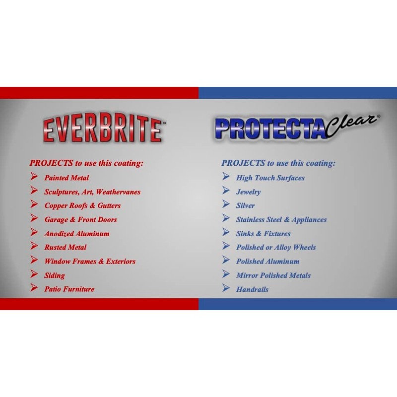 ProtectaClear 6 Oz. Clear Aerosol Can, Protective Coating for Metal