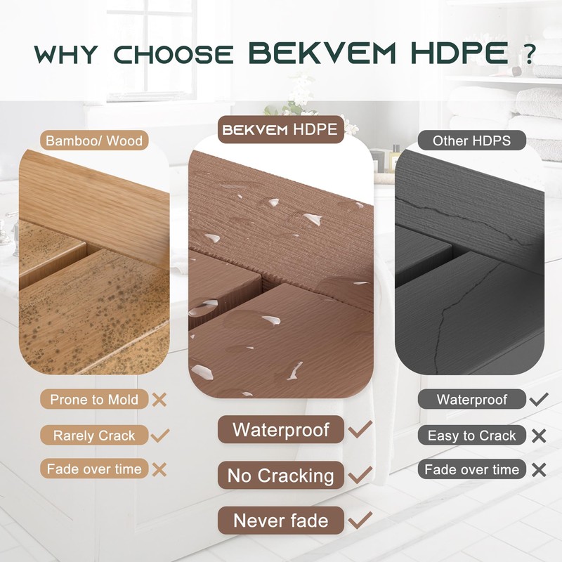 Waterproof HDPE Shower Bench, Brown
