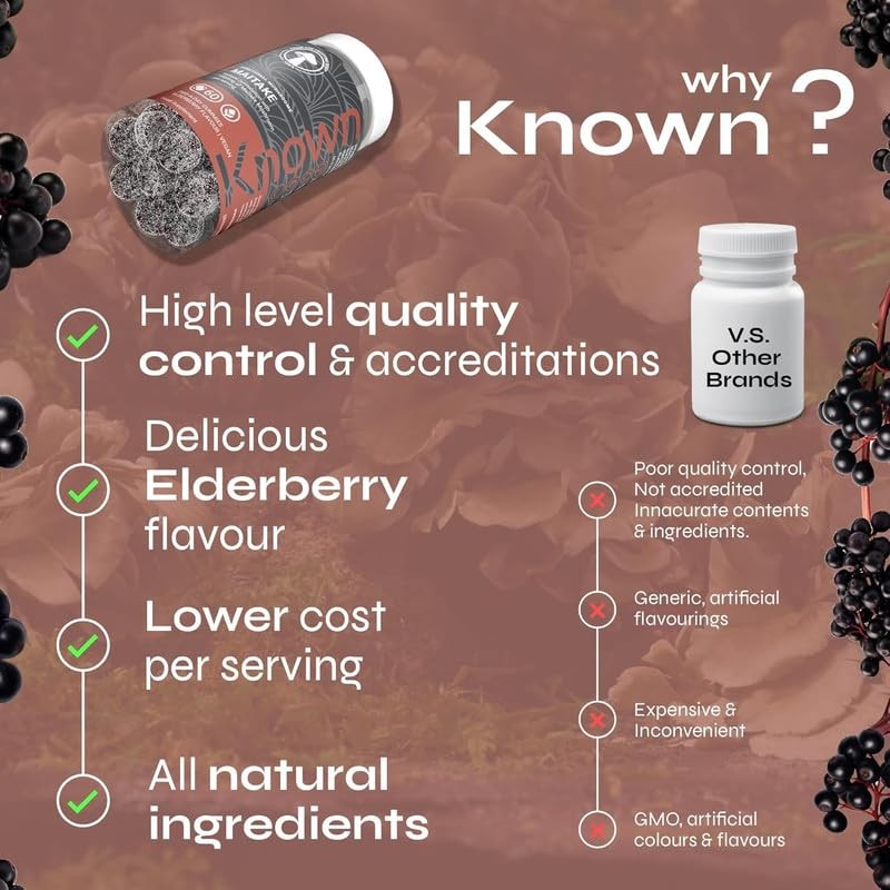 Known Tasty Maitake Gummies - 1000mg Maitake Mushroom with Vitamin