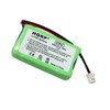 HQRP Battery Compatible with Dogtra 3500-NCP Super-X, 3502-NCP Super-X, 2502-T&B