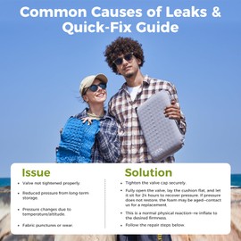 ATEPA X-Large Inflatable Stadium Seat Cushion, Self-Inflatable Memory Foam Stadium Seats Bleacher Seat Chair Cushion for Airplane Travel Sports Events, Button-Attachable, Blue 2Pack