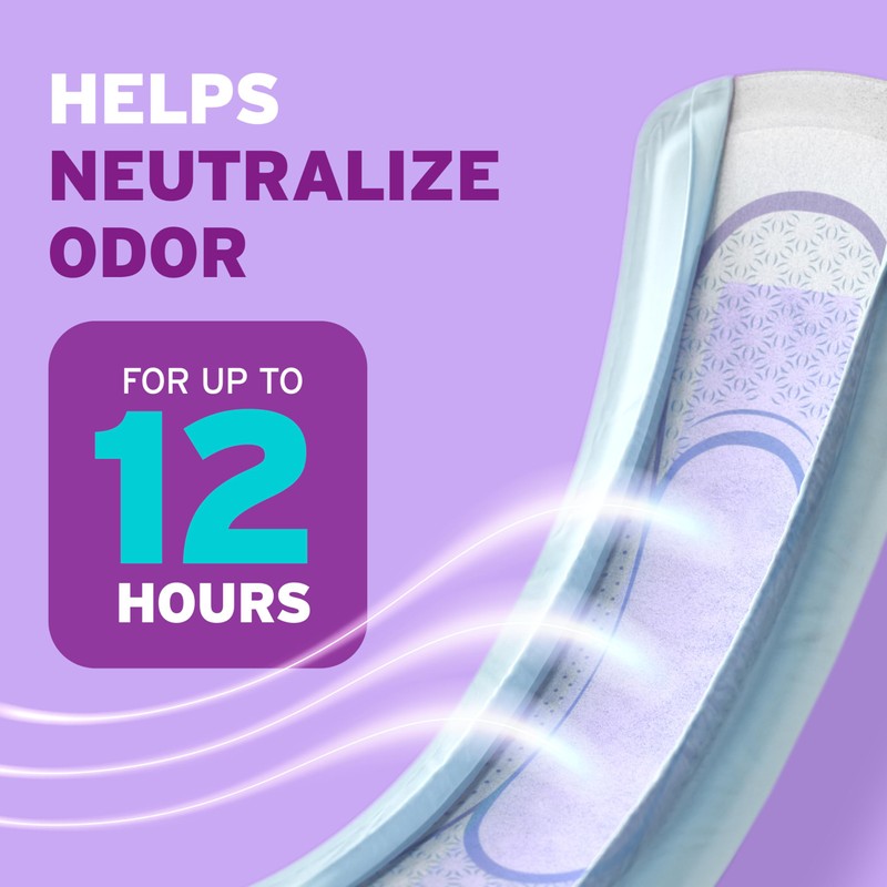 Poise Ultra Thin Incontinence Pads & Postpartum Pads for Bladder