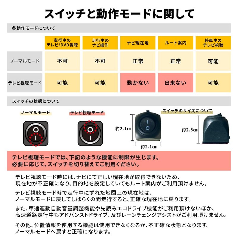 [Gn1000] Toyota Riding Canceller, Sienta, Noah, Voxy, RAV4, Corolla Prius,