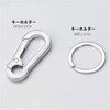 Total: 5 pieces; Material: Zinc Alloy, Carabiner, Small Carabiner, Stainless