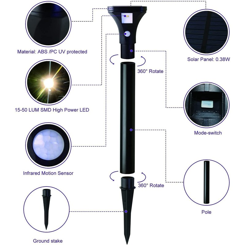 AURAXY Solar Outdoor Lights with Motion Sensor – Waterproof LED