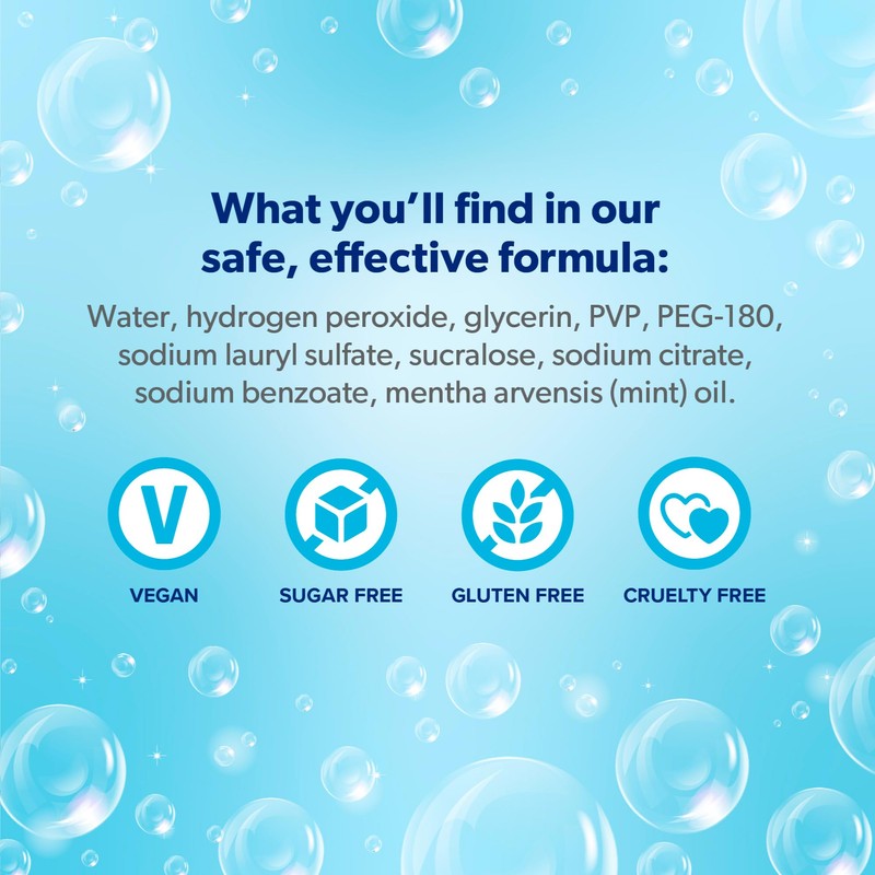 EverSmile EverSmile AlignerFresh Original Clean Foam ?C Cleaner Compatible w/Invisalign