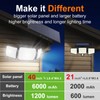 intelamp Solar Lights Outdoor, 3 Head Solar Motion Sensor Lights