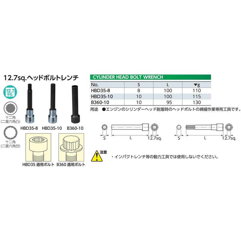 Kyoto Machine Tools (KTC) 1/2 inch (12.7 mm) Head Bolt