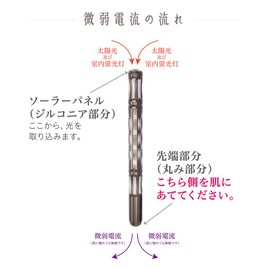 Pollen Prevention Stick Micro Electric Nagomi (Kogiku)