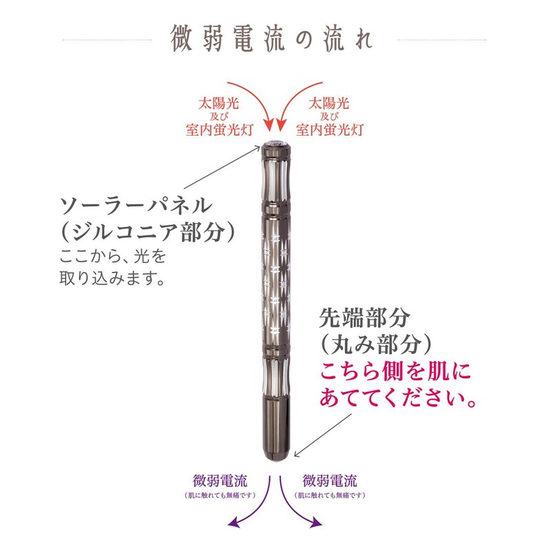 Pollen Prevention Stick Micro Electric Nagomi (Kogiku)