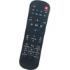 ALLIMITY Replacement Remote Control for JBL Soundbar Bar 9.1, Bar