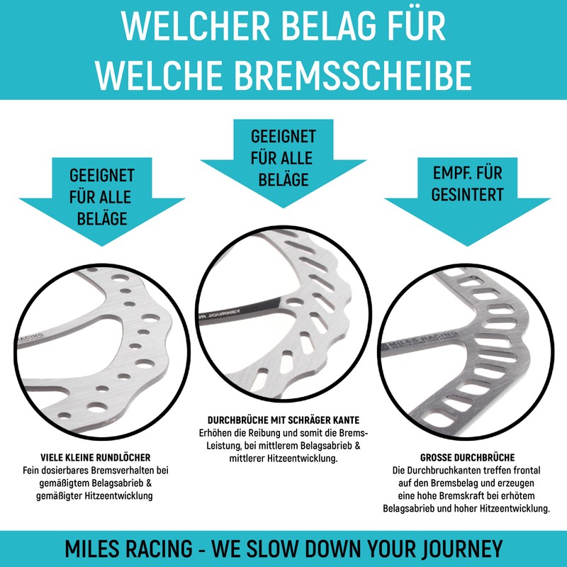 Miles Racing E-Bike Disc Brake Pads Organic for Avid Elixir