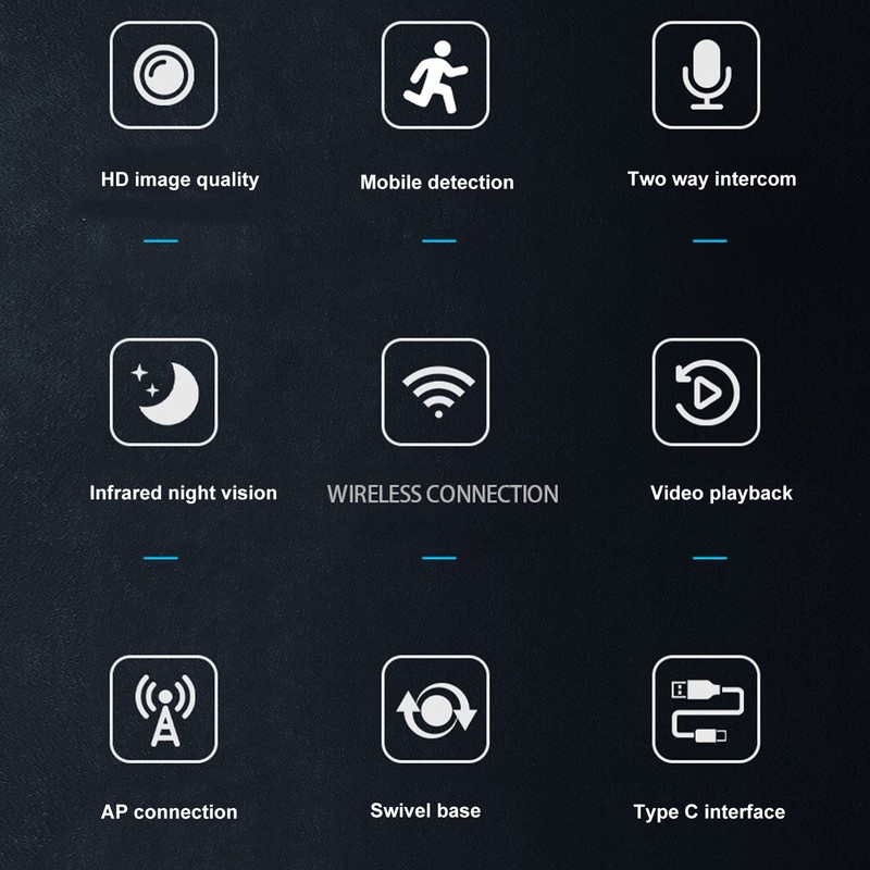 A3 Wireless Security Camera, 1080P HD WiFi Surveillance Camera, Night