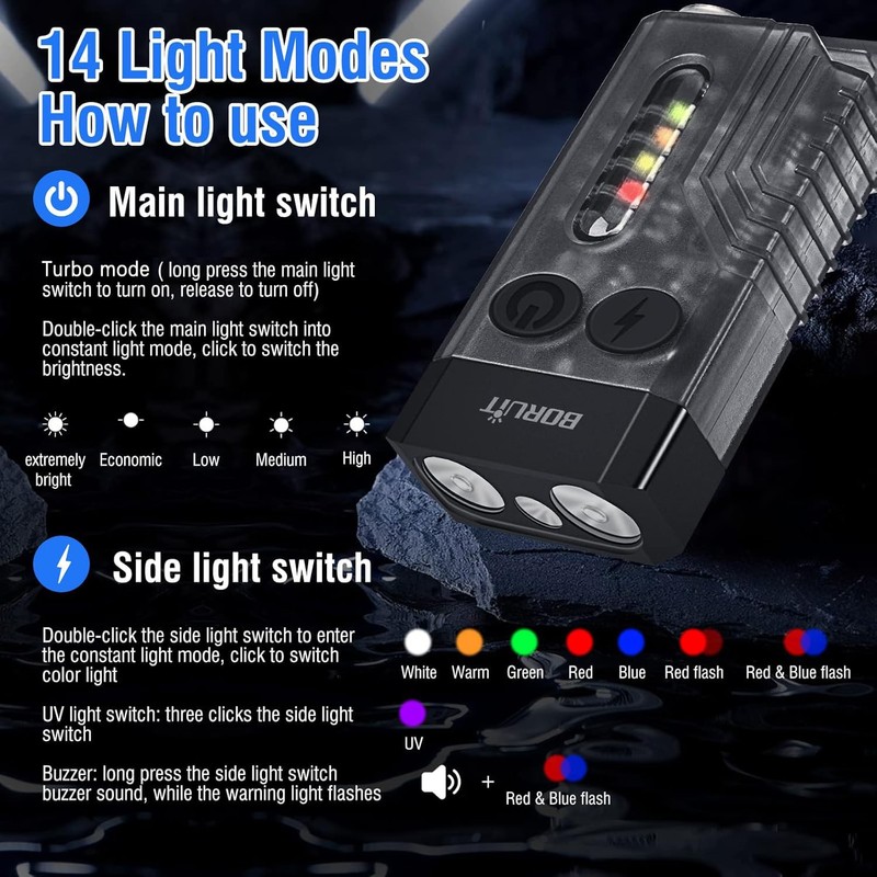 BORUIT V10 Small Powerful Flashlight with 365nm UV Black Light